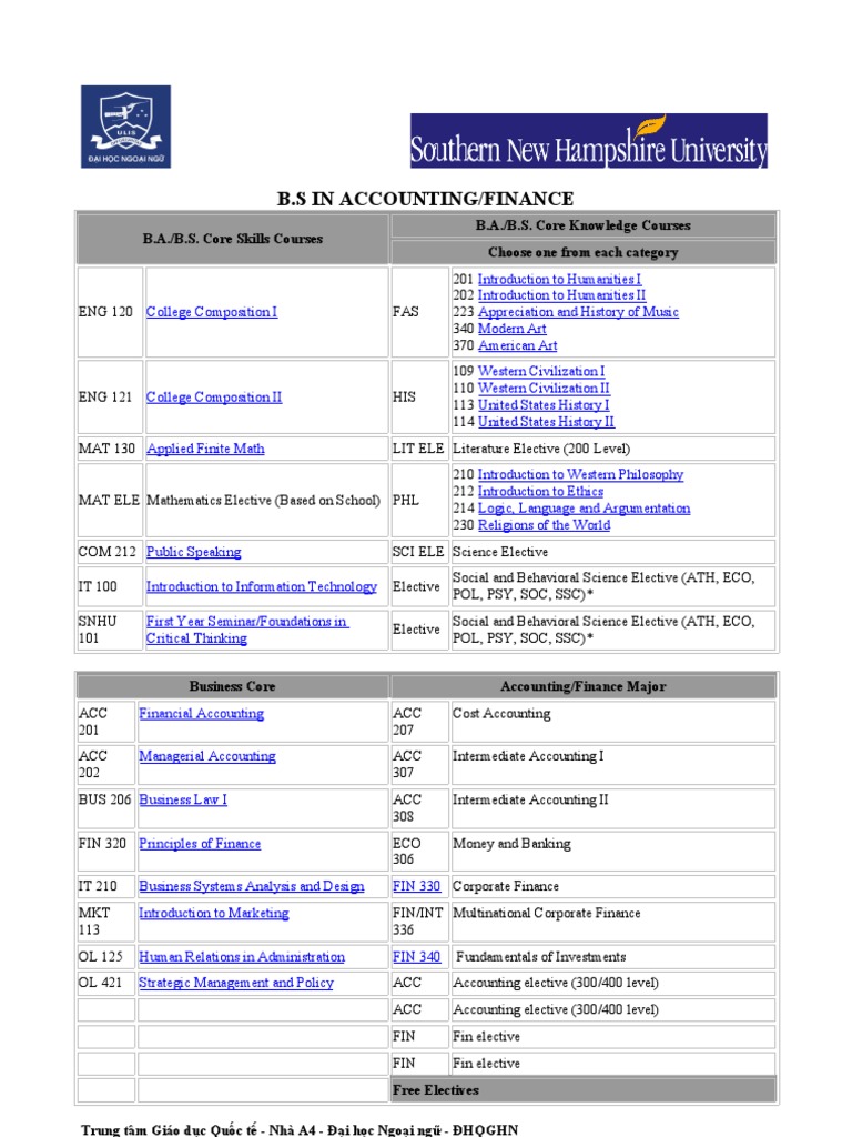 SNHU Program Humanities Accounting