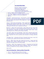 Analysis of Dit Da Herbal Formulas