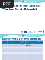 Presentation - TCM - On Moheshkhali