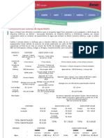 Banho Economico Comparação