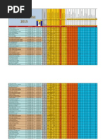 Ranking 2015 Das Associações - Atualizado Até 20-10