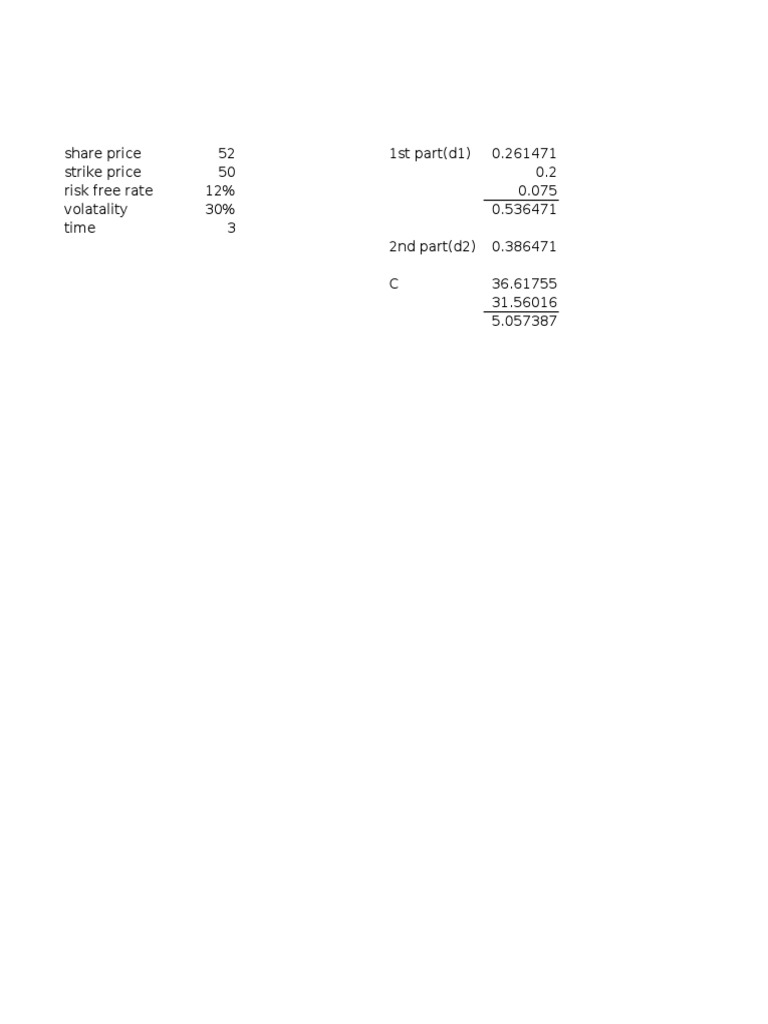 KT Derivatives | PDF
