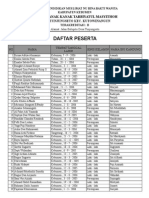 Daftar Siswa Br 11-12