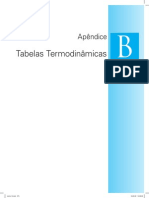 Termodinâmica - Tabela Termodinâmica