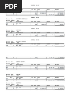 Jan 1 Beg. Bal. - 0 - May 3 GJ1 500,000.00 500,000.00 10 GJ3 20,000.00 520,000.00 15 GJ4 20,000.00 500,000.00