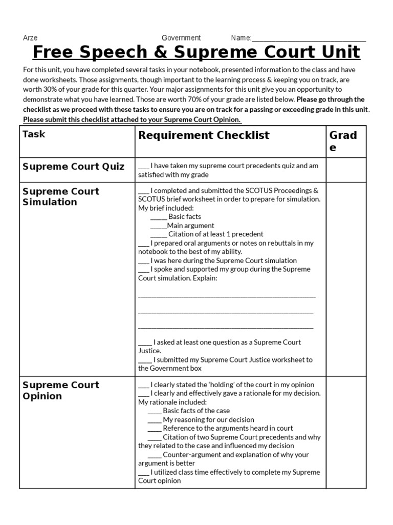 Supreme Court Unit Checklist Guide | PDF