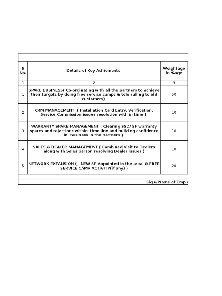 Standard Format - Kra Sheet | PDF | Business | Finance & Money Management