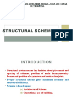 Structural Scheme: Winners Don, T Do Different Things, They Do Things Differently
