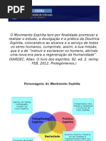 Planejamento Estratégico Centro Espirita