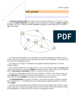 Network Graphs: Multigraphs