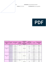 Cuadros Topograficos