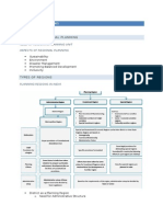 Regional Planning Reference