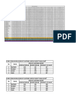 Data Antropometri Ermansyah