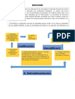 Barreras de La Comunicacion Emociones