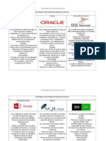 Sistemas Gestores de Base de Datos