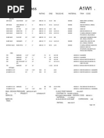 Piping Class: REV Description Size Rating END Tag/Sche Material Trim Code Complemen