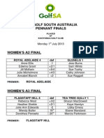 2013 Golf South Australia Pennant Finals: Royal Adelaide 4 Def Glenelg 1