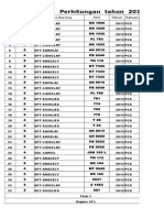 2013 Perhitungan Laporan Barang