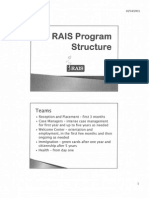 Rais Program Structure