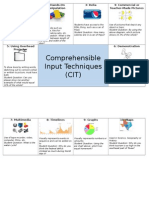 Comprehensible Input Techniques (CIT)