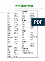 Tabla Factores de Conversion