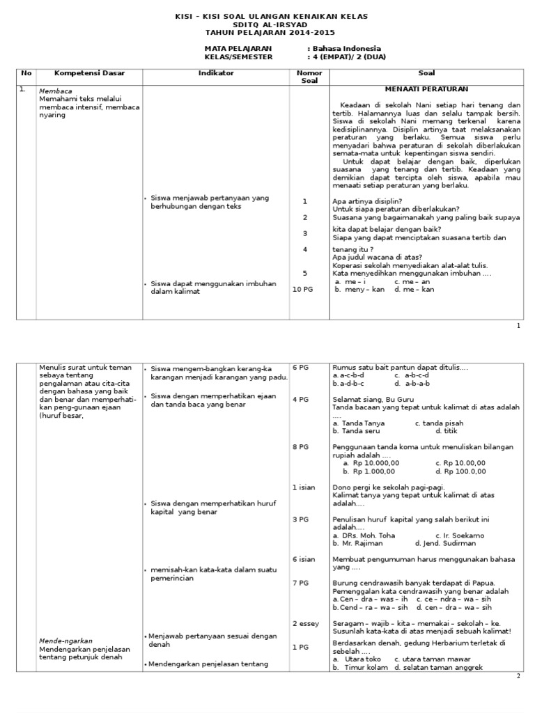 Kisi Kisi Soal Ukk Bahasa Indonesia Kelas 4 Smtr 2