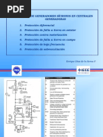 Protección diferencial de línea 87L | PDF | Relé | Corriente eléctrica