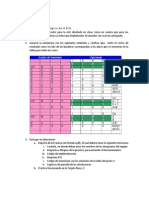 Practica 2