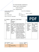 LPU Training Needs Assessment