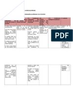 Analisis Funcional 