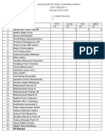 Analisis Butir Soal 2014-2015