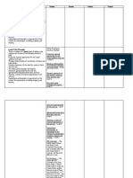 Peer Assessment Sheet - Detailed COMP PD