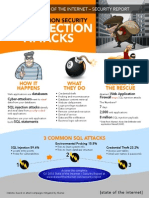 SQL Injection (SQLi) Attacks Infographic | State of the Internet