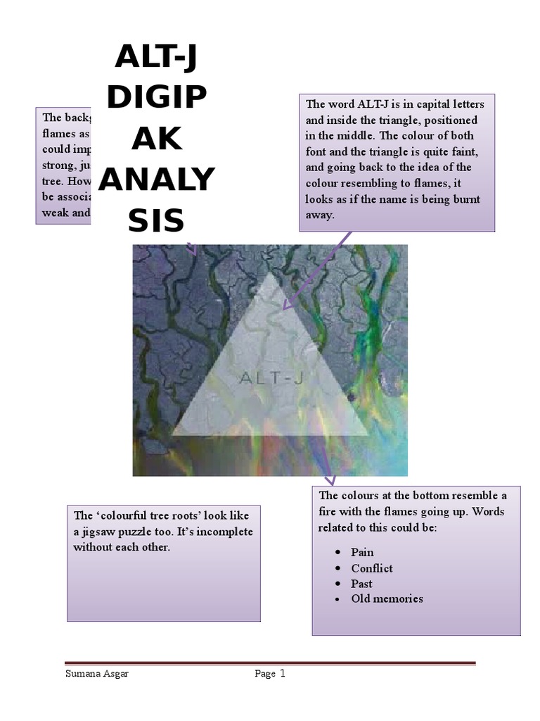 ALT-J Logo Analysis: Symbolism & Colors | PDF