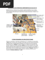 Curso Prático de Tv