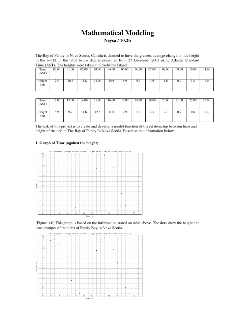 Math | PDF | Tide | Function (Mathematics)