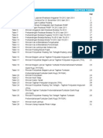 4 Daftar Tabel