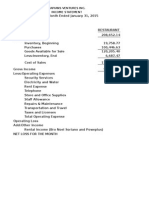 Kapians Ventures Inc. Income Statement