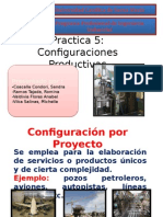 Configuraciones Productivas