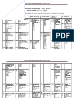 Planificare Calendaristica Proiectare Integrata