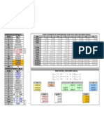 Transformacion Datum 10 Parametros