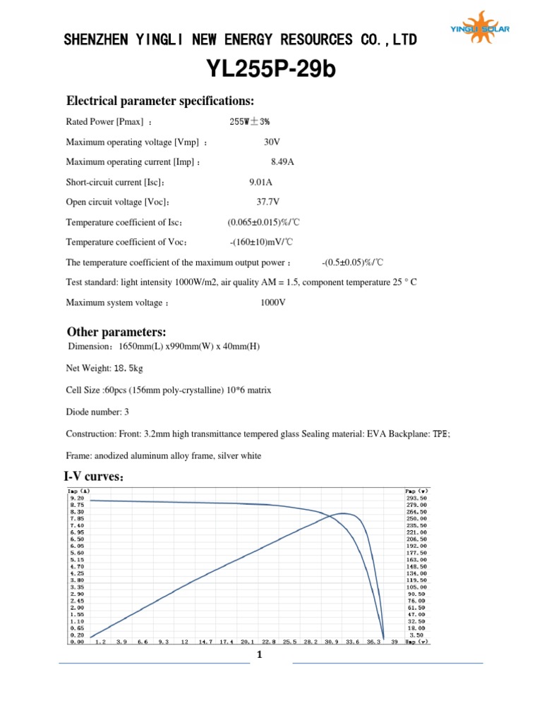 Solar Panel Specs for Installers | PDF