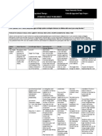 Occt 643 Cat Evidence Table Kabaei Silverberg Final Final