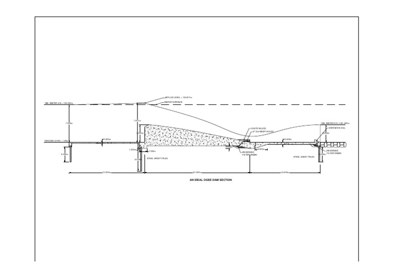 Ogee Section | PDF | Home & Garden