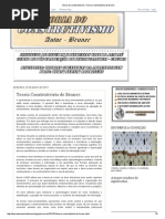 Teoria do construtivismo_ Teoria Construtivista de Bruner_.pdf