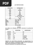 Numeros En Xinca