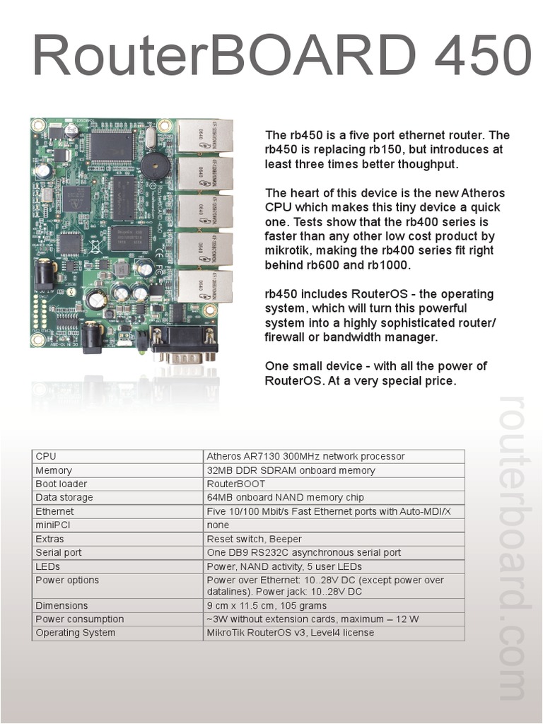Routerboard 450 | PDF