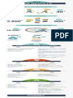 Genpact CSR Infografic 2014