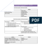 Bankarstvo Kul PDF