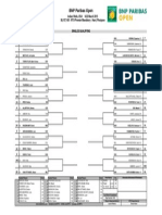 Womens Singles Qualifying